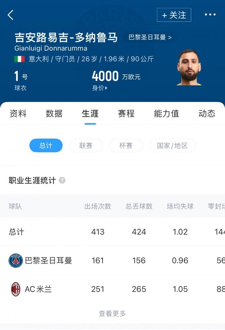 效力, net