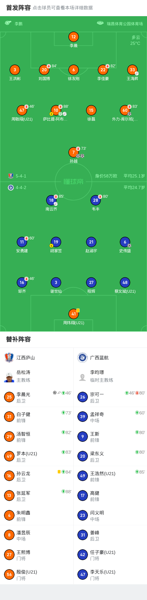 木破门, https, 西庐山