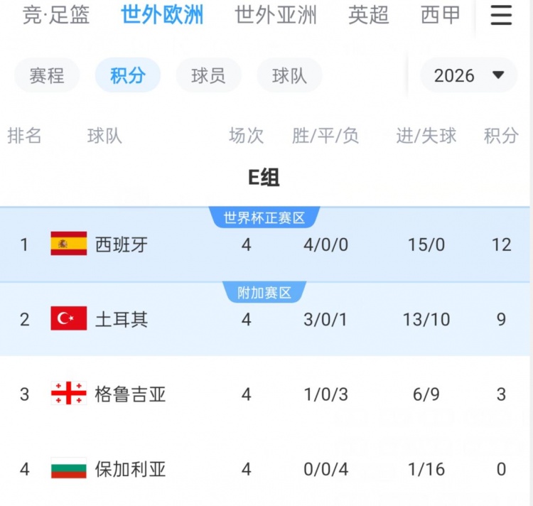 场比赛, 战的第, https 场比赛, 战的第, https