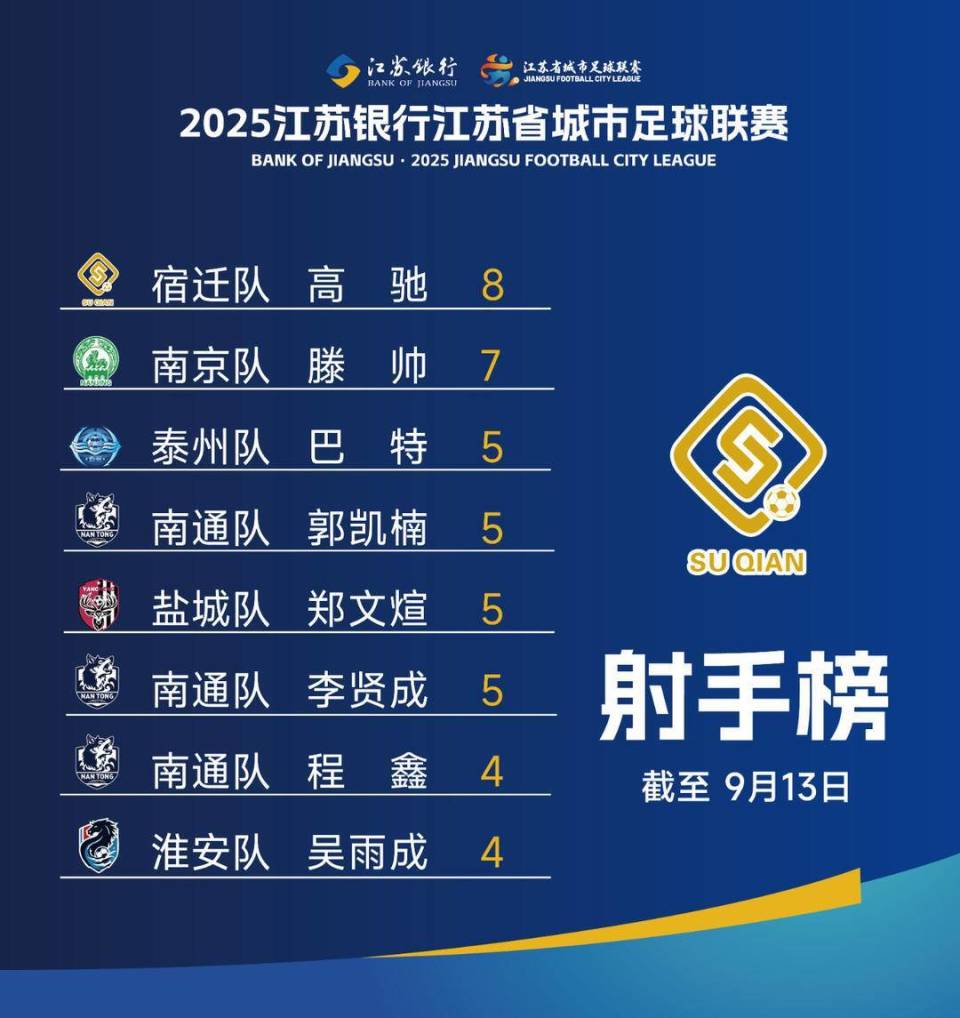 src, 段的无奈 src, 段的无奈